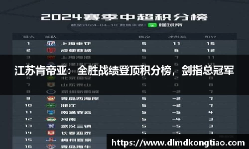 lehu乐虎国际官网