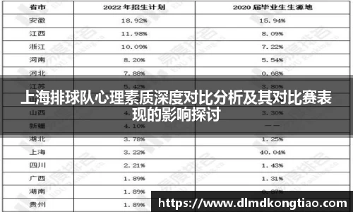 lehu乐虎国际官网