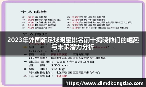 2023年外国新足球明星排名前十揭晓他们的崛起与未来潜力分析